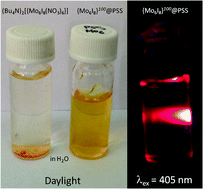 Graphical abstract: Water-soluble hybrid materials based on {Mo6X8}4+ (X = Cl, Br, I) cluster complexes and sodium polystyrene sulfonate