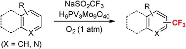 Graphical abstract: Phosphovanadomolybdic acid catalyzed direct C–H trifluoromethylation of (hetero)arenes using NaSO2CF3 as the CF3 source and O2 as the terminal oxidant