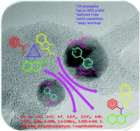 Graphical abstract: Design and preparation of [4,4′-bipyridine]-1,1′-diium trinitromethanide (BPDTNM) as a novel nanosized ionic liquid catalyst: application to the synthesis of 1-(benzoimidazolylamino)methyl-2-naphthols