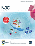 Graphical abstract: Inside front cover