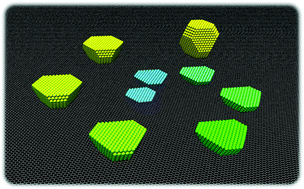 Graphical abstract: Slider thickness promotes lubricity: from 2D islands to 3D clusters
