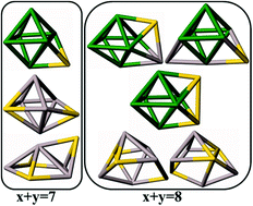 Graphical abstract: Probing the structures of gold–aluminum alloy clusters AuxAly−: a joint experimental and theoretical study