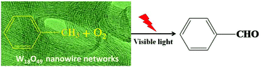 Graphical abstract: Large-scale synthesis of ultrathin tungsten oxide nanowire networks: an efficient catalyst for aerobic oxidation of toluene to benzaldehyde under visible light