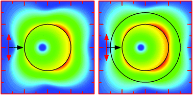 Graphical abstract: Optimizing the electric field around solid and core–shell alloy nanostructures for near-field applications