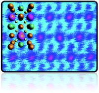Graphical abstract: Observation of antisite domain boundaries in Cu2ZnSnS4 by atomic-resolution transmission electron microscopy
