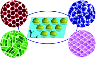 Graphical abstract: Directed self-assembly of inorganic nanoparticles at air/liquid interfaces