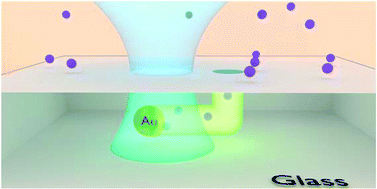 Graphical abstract: Plasmonic-heating-induced nanofabrication on glass substrates