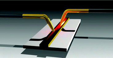 Graphical abstract: Dual-SNOM investigations of multimode interference in plasmonic strip waveguides