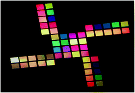 Graphical abstract: Three-dimensional cavity nanoantennas with resonant-enhanced surface plasmons as dynamic color-tuning reflectors