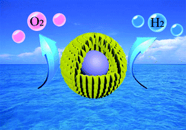 Graphical abstract: Hierarchical nickel–cobalt phosphide yolk–shell spheres as highly active and stable bifunctional electrocatalysts for overall water splitting
