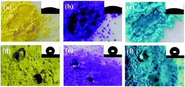 Graphical abstract: Imparting surface hydrophobicity to metal–organic frameworks using a facile solution-immersion process to enhance water stability for CO2 capture