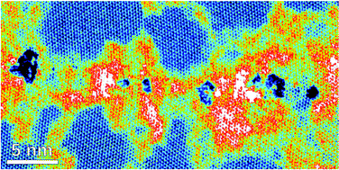 Graphical abstract: Grain boundary-mediated nanopores in molybdenum disulfide grown by chemical vapor deposition