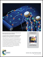 Graphical abstract: Back cover