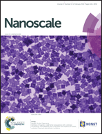 Graphical abstract: Front cover