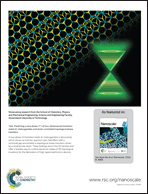 Graphical abstract: Inside back cover