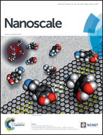 Graphical abstract: Front cover