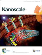 Graphical abstract: Inside front cover