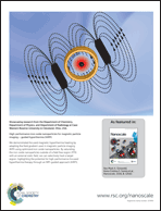 Graphical abstract: Inside back cover