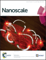 Graphical abstract: Front cover