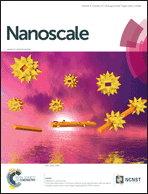 Graphical abstract: Inside front cover