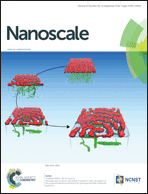 Graphical abstract: Inside front cover