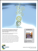 Graphical abstract: Inside back cover