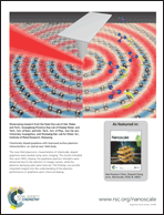Graphical abstract: Back cover