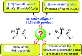 Graphical abstract: Mechanisms and origins of the switchable regioselectivity of FeBr3-catalyzed [1,2]-aryl and [1,2]-alkyl shifts of α-aryl aldehydes