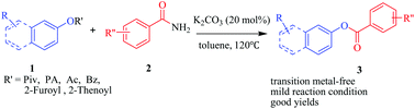 Graphical abstract: K2CO3-promoted formation of aryl esters from primary aryl amides by the acyl–acyl exchange process