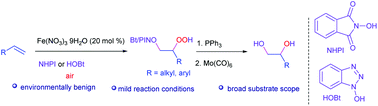 Graphical abstract: Iron(iii)-catalyzed aerobic dioxygenation of styrenes using N-hydroxyphthalimide and N-hydroxybenzotriazole