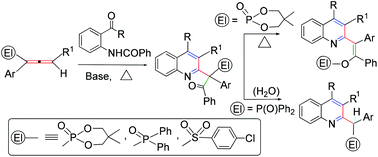 Graphical abstract: Base catalysed intermolecular cyclisation of N-protected o-amino benzaldehyde/acetophenone with phosphorus/sulphur based allenes: facile synthesis of substituted quinolines