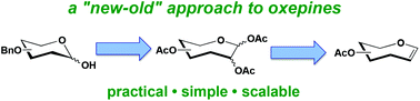 Graphical abstract: A practical and scalable synthesis of carbohydrate based oxepines