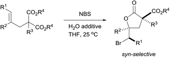 Graphical abstract: A convenient method for the synthesis of α-carboxylate ester bromolactones via bromolactonization of alkenoic diesters