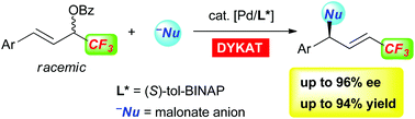 Graphical abstract: Palladium-catalyzed enantioselective allylic alkylation of trifluoromethyl group substituted racemic and acyclic unsymmetrical 1,3-disubstituted allylic esters with malonate anions
