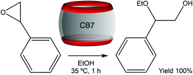 Graphical abstract: Catalytic alcoholysis of epoxides using metal-free cucurbituril-based solids