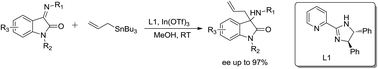 Graphical abstract: Imidazolylpyridine-In(OTf)3 catalyzed enantioselective allylation of ketimines derived from isatins