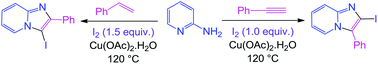 Graphical abstract: Switching the regioselectivity in the copper-catalyzed synthesis of iodoimidazo[1,2-a]pyridines