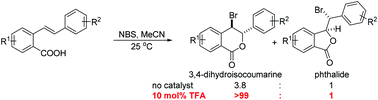 Graphical abstract: Trifluoroacetic acid catalyzed highly regioselective bromocyclization of styrene-type carboxylic acid