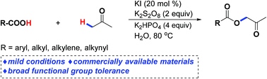 Graphical abstract: KI-catalyzed α-acyloxylation of acetone with carboxylic acids