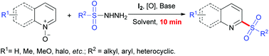 Graphical abstract: Fast regioselective sulfonylation of pyridine/quinoline N-oxides induced by iodine