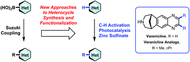 Graphical abstract: Modern advances in heterocyclic chemistry in drug discovery