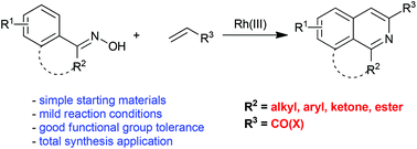 Graphical abstract: Rh(iii)-catalyzed C–H activation/cyclization of oximes with alkenes for regioselective synthesis of isoquinolines