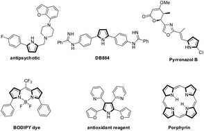 Graphical abstract: Recent developments in the group-1B-metal-catalyzed synthesis of pyrroles