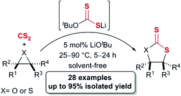 Graphical abstract: Atom economical synthesis of di- and trithiocarbonates by the lithium tert-butoxide catalyzed addition of carbon disulfide to epoxides and thiiranes