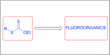 Graphical abstract: The xanthate route to organofluorine derivatives. A brief account