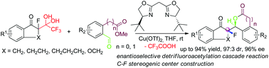 Graphical abstract: Catalytic cascade aldol–cyclization of tertiary ketone enolates for enantioselective synthesis of keto-esters with a C–F quaternary stereogenic center