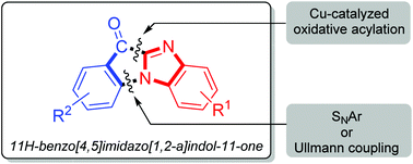 Graphical abstract: Chemoselective acylation of benzimidazoles with phenylacetic acids under different Cu catalysts to give fused five-membered N-heterocycles or tertiary amides