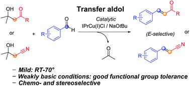 Graphical abstract: Copper-catalyzed retro-aldol reaction of β-hydroxy ketones or nitriles with aldehydes: chemo- and stereoselective access to (E)-enones and (E)-acrylonitriles
