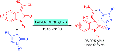 Graphical abstract: Enantioselective synthesis of spiro[indoline-3,4′-pyrano[2,3-c]pyrazole] derivatives via an organocatalytic asymmetric Michael/cyclization cascade reaction