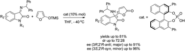 Graphical abstract: Organocatalytic vinylogous Mannich reaction of trimethylsiloxyfuran with isatin-derived benzhydryl-ketimines